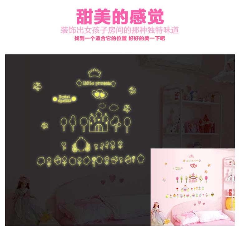 實體樣貼展示 - 2