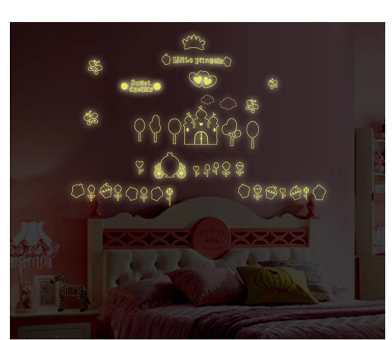 實體樣貼展示 - 6