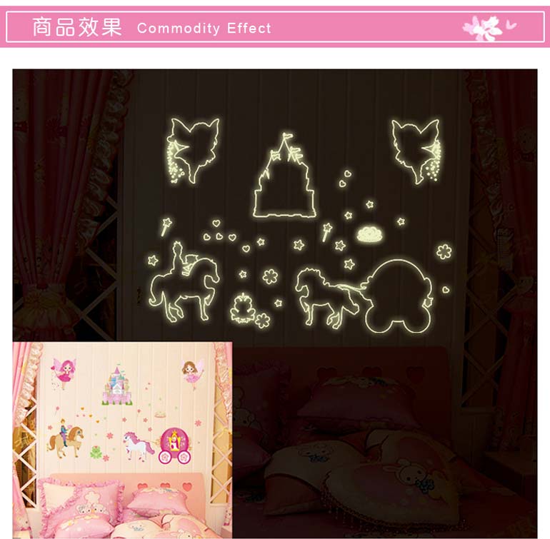 實體樣貼展示 - 1