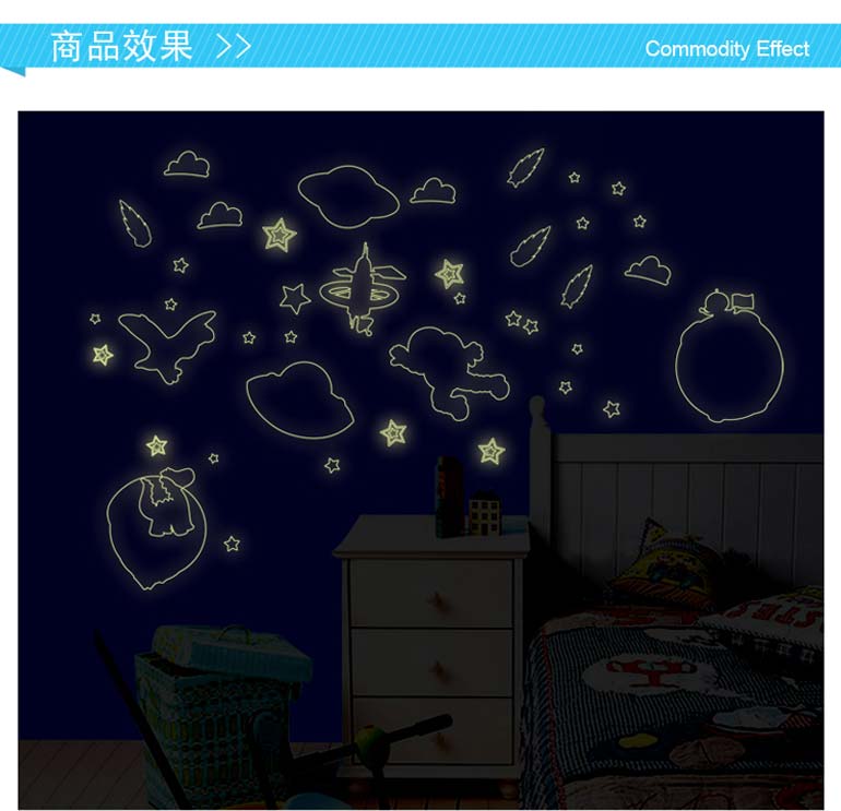 實體樣貼展示 - 1