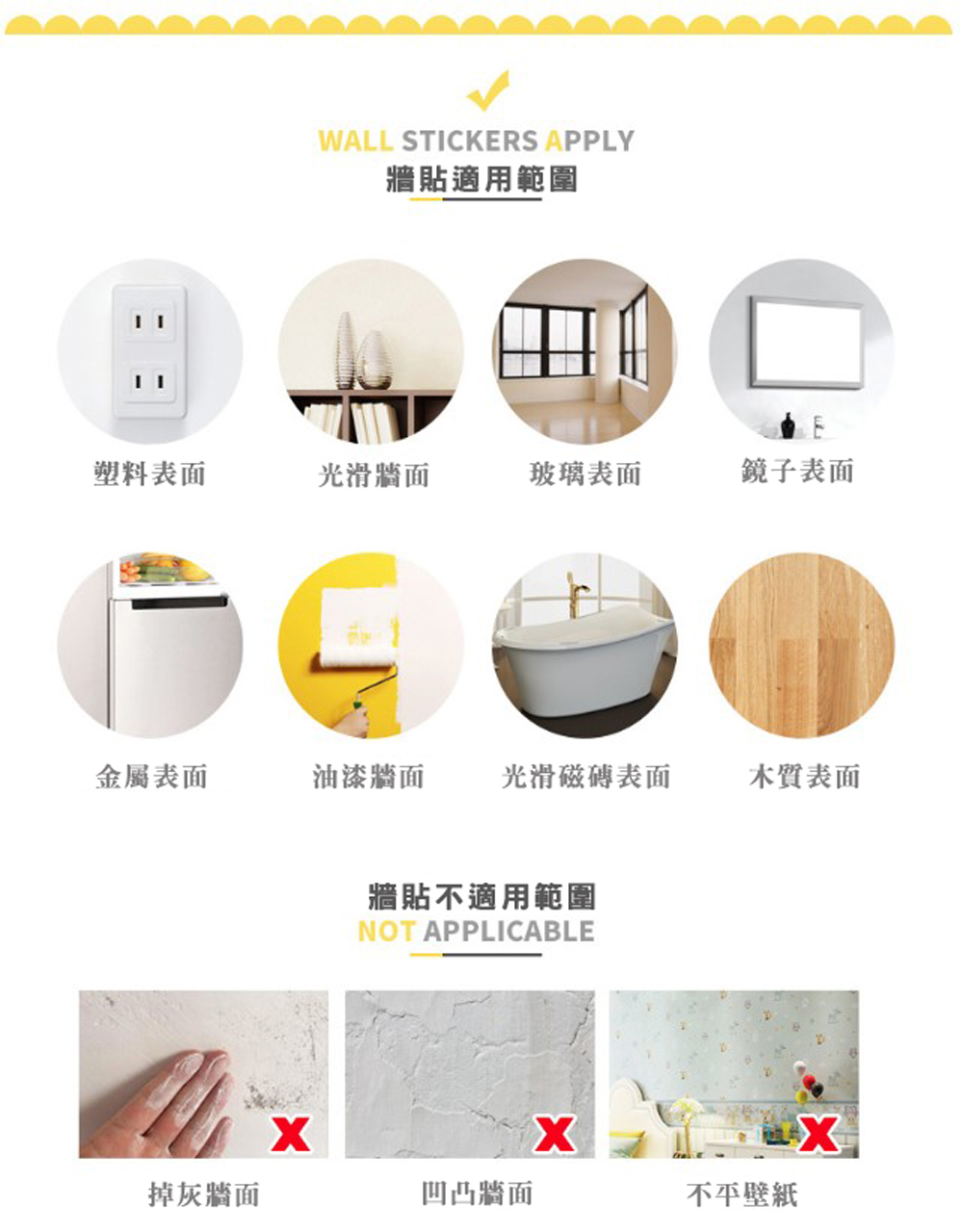 情境示意圖三